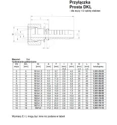 Końcówka prosta DKL DN 06 8L M14x1,5