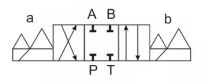 Rozdzielacz 4WE6-E60-C-G24-N-Z4 zamiennik Rexroth - 2