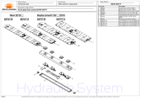Panel listwa sterowania nożnego Dhollandia E0767.R - 2