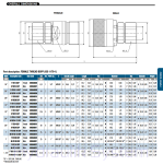 Szybkozłącze 3/4 M skręcana M 48x3 - 3