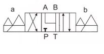 Rozdzielacz 4WE6 J60-C-G24-N-Z5 suwakowy 4WE6-J-15/G24NZ5 zamiennik Rexroth - 2