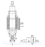 Elektrozawór Hydrauliczny HYDAC WSM 06020Z kierunkowy grzybkowy 24V - 2