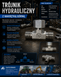 Złączka trójnik z nakrętką u góry, rozgałęźnik hydrauliczny 1/2'' - 4